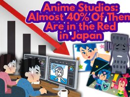 A cover of a blog article with the text, "Anime Studios: Almost 40% Of Them Are in the Red in Japan"